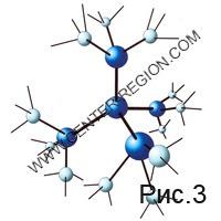 Asociado de cinco moleculares Asociado de cinco moleculares