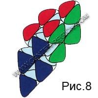 Combinación de una fracción de seis y dos de cinco cuantos en el elemento estructural del agua Combinación de una de seis y dos fracciones de cinco cuantos en el elemento estructural del agua