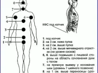 Изпомпване с плочи KFS Koltsov