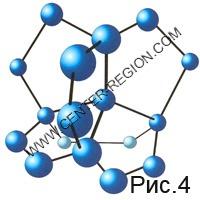 Asociado de diecisiete moleculares